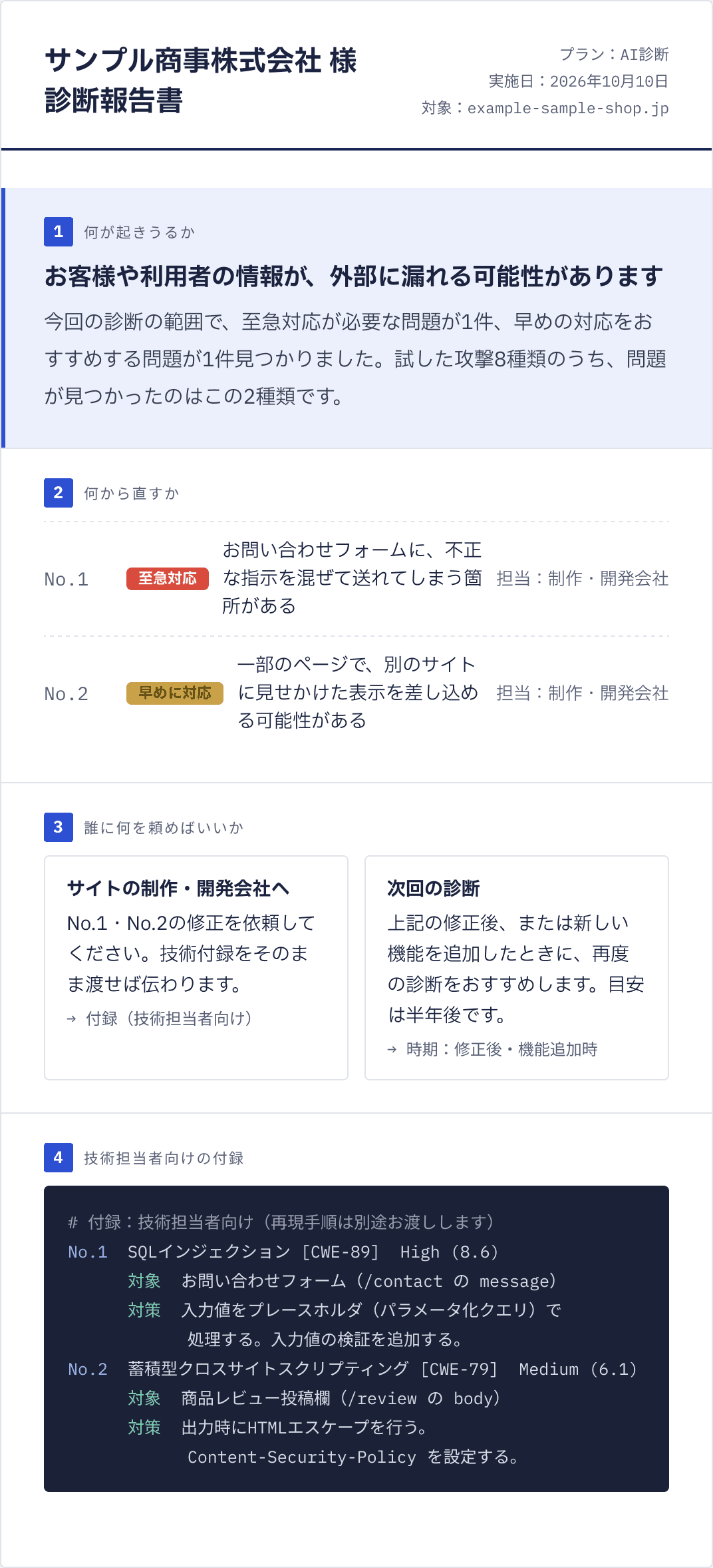診断報告書の見本。1 何が起きうるか、2 何から直すか、3 誰に何を頼めばいいか、4 技術担当者向けの付録、の4つの項目で構成されています。
