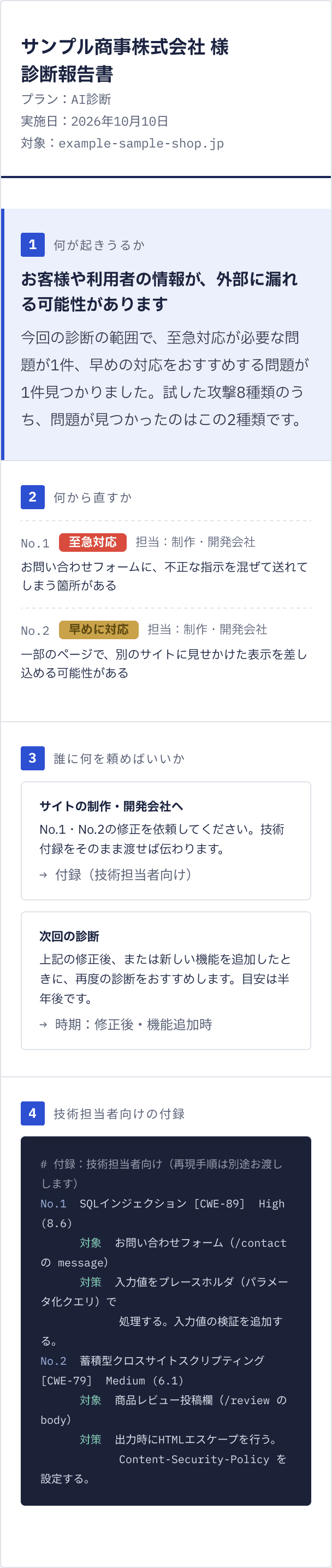 診断報告書の見本。1 何が起きうるか、2 何から直すか、3 誰に何を頼めばいいか、4 技術担当者向けの付録、の4つの項目で構成されています。